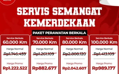 Paket Perawatan Mobil Berkilo-kilometer Mulai Rp 800 Ribuan! Servis Semangat Kemerdekaan Promo Agustus 2026
